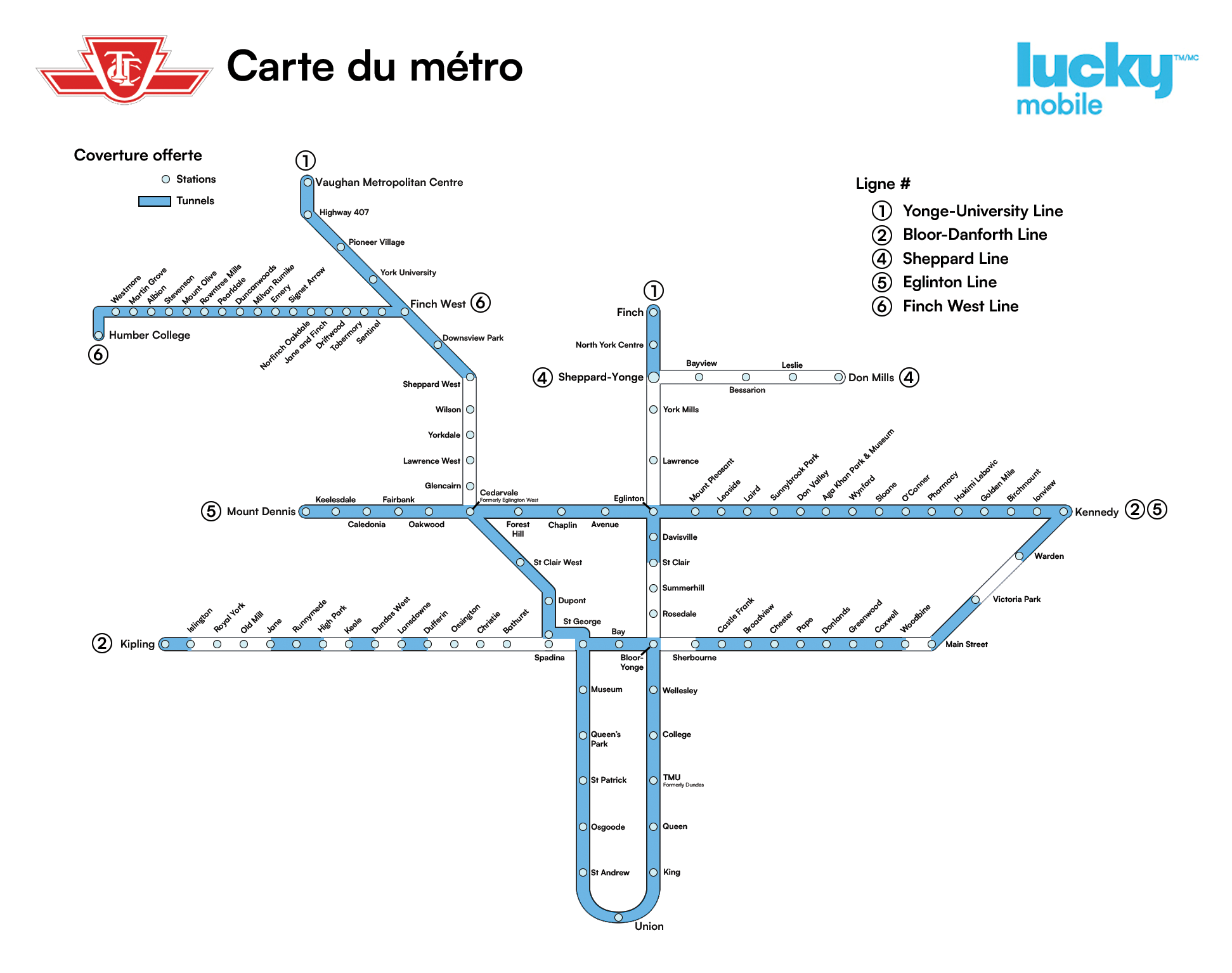 Schéma de réseau CTT